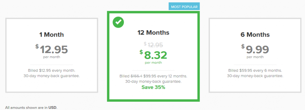 Expressvpn Price Plan