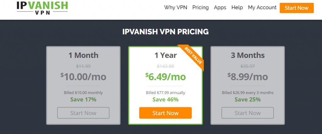 IPVanish Review