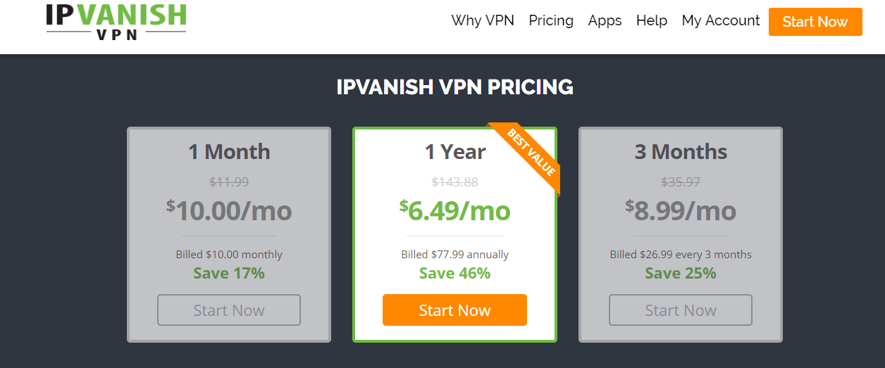 IPVanish Review
