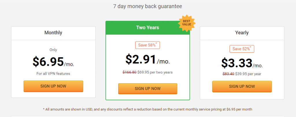 private internet access review