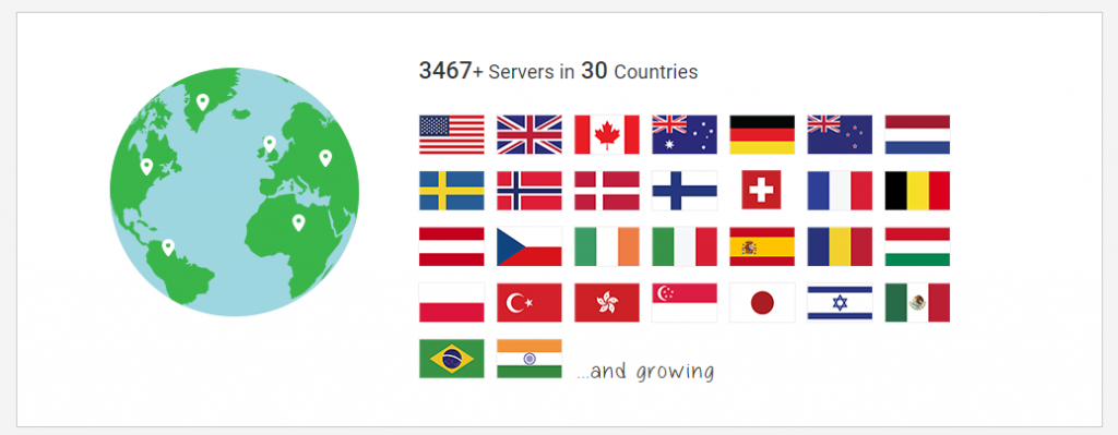 PIA Servers and locations