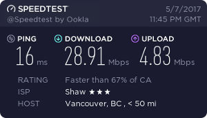 ExpressVPN fastest vpn