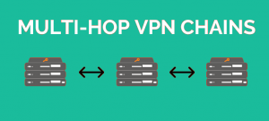 Get Ultimate Privacy with Multi-Hop VPN Chains