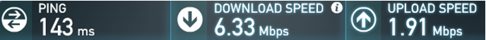 vyprvpn Speed Test