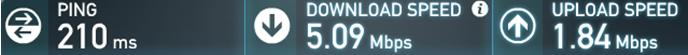 vyprvpn Speed Test after VPN