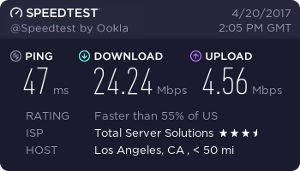 fastest vpn Private internet access