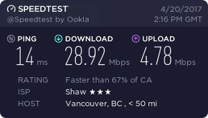 fastest vpn Private internet access