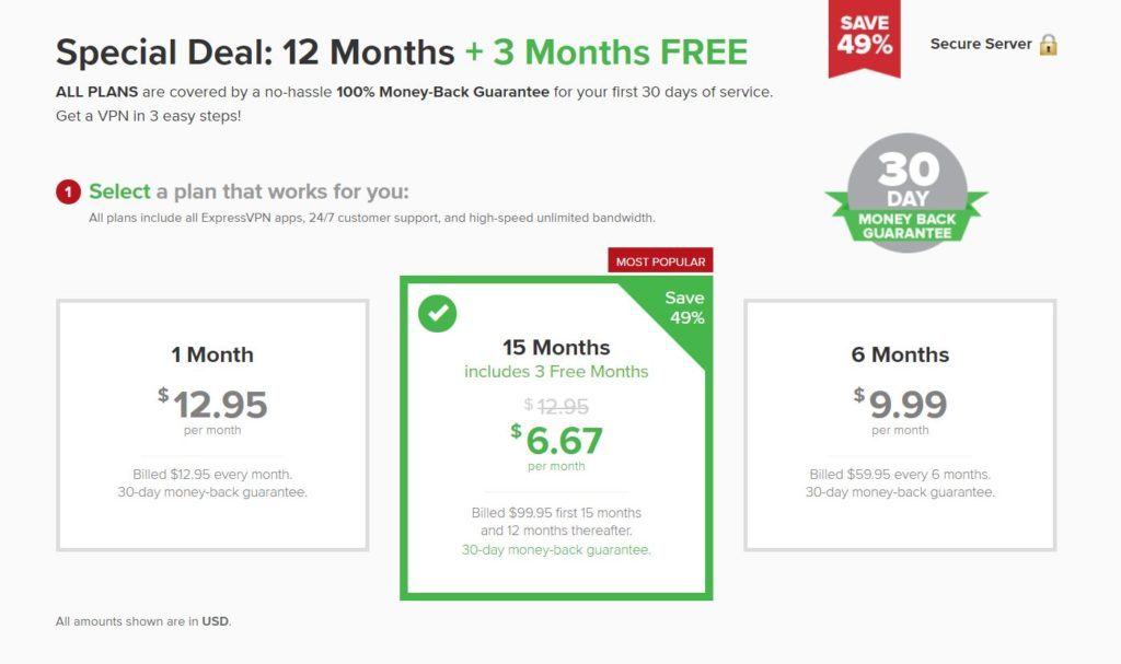 Expressvpn deal